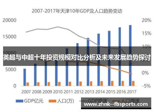 英超与中超十年投资规模对比分析及未来发展趋势探讨