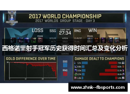西格诺里射手冠军历史获得时间汇总及变化分析