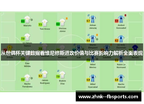 从世俱杯关键数据看维尼修斯进攻价值与比赛影响力解析全面表现 从世俱杯关键数据看维尼修斯进攻价值与比赛影响力解析全面表现