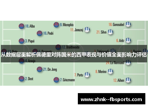 从数据层面解析佩德里对阵国米的西甲表现与价值全面影响力评估
