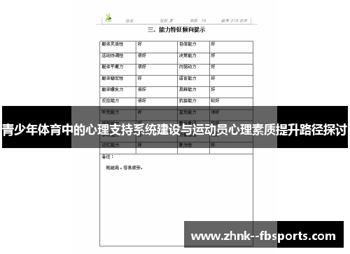 青少年体育中的心理支持系统建设与运动员心理素质提升路径探讨