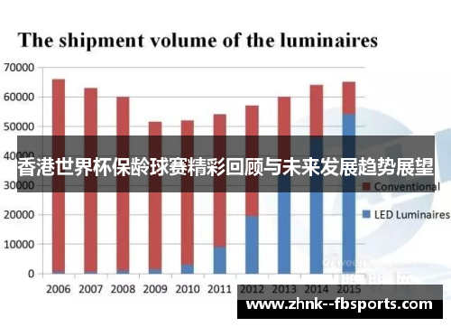 香港世界杯保龄球赛精彩回顾与未来发展趋势展望 香港世界杯保龄球赛精彩回顾与未来发展趋势展望
